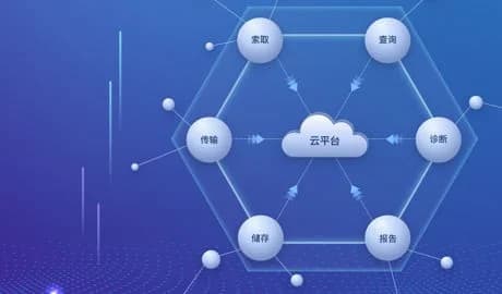 Cloud Imaging — Медицинское IT-решение
