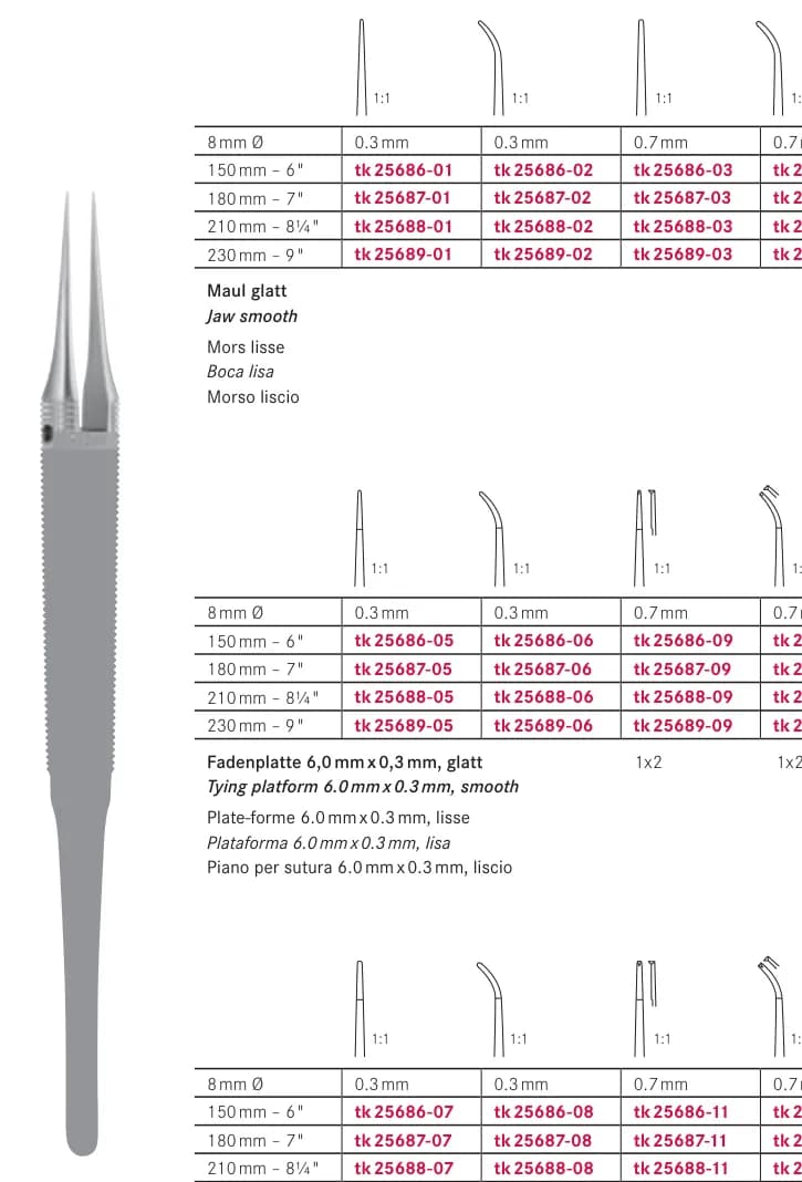 Mikro pinsetlar — LOR, 305-bet