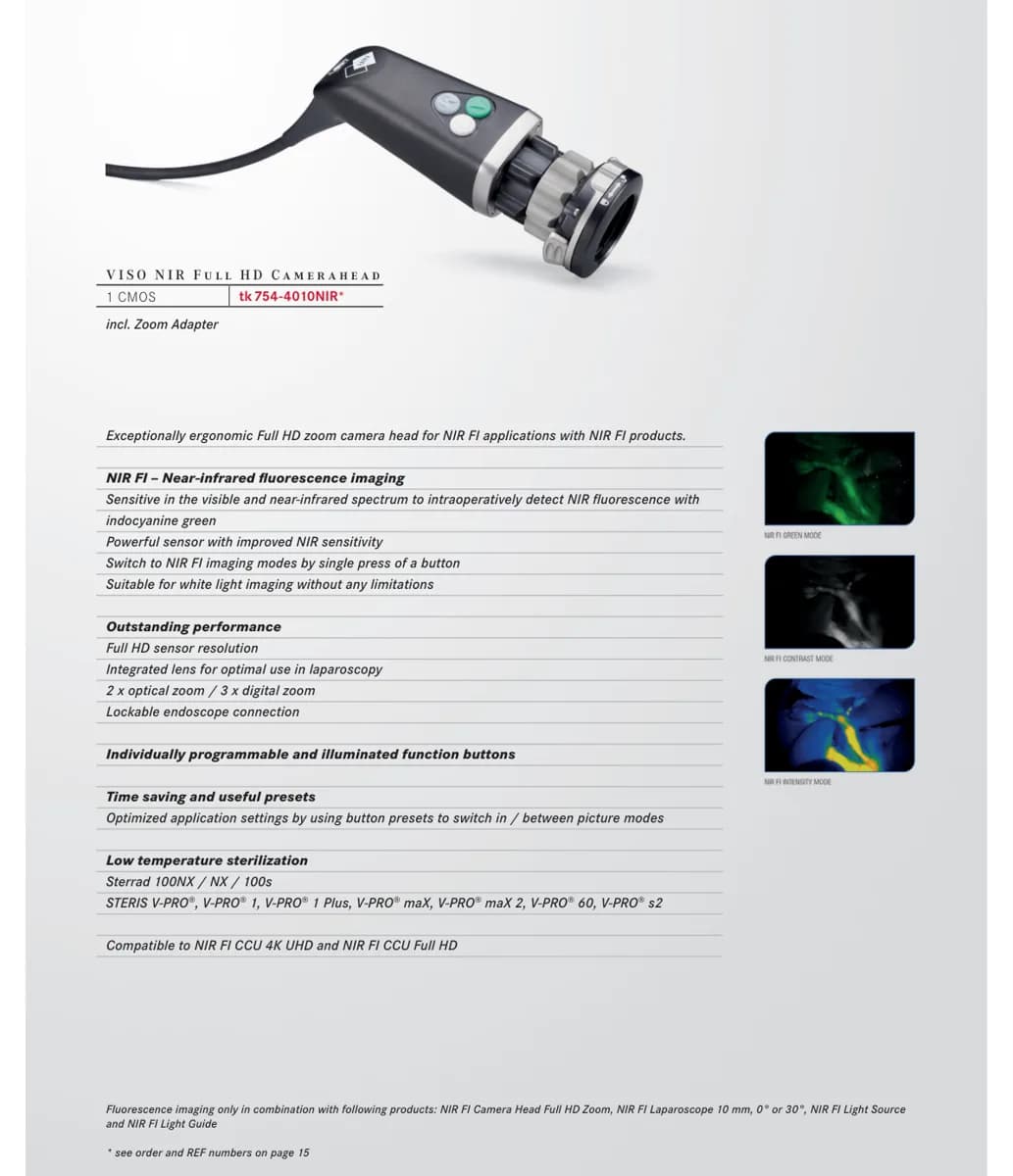 VISO NIR Full HD kamera boshi