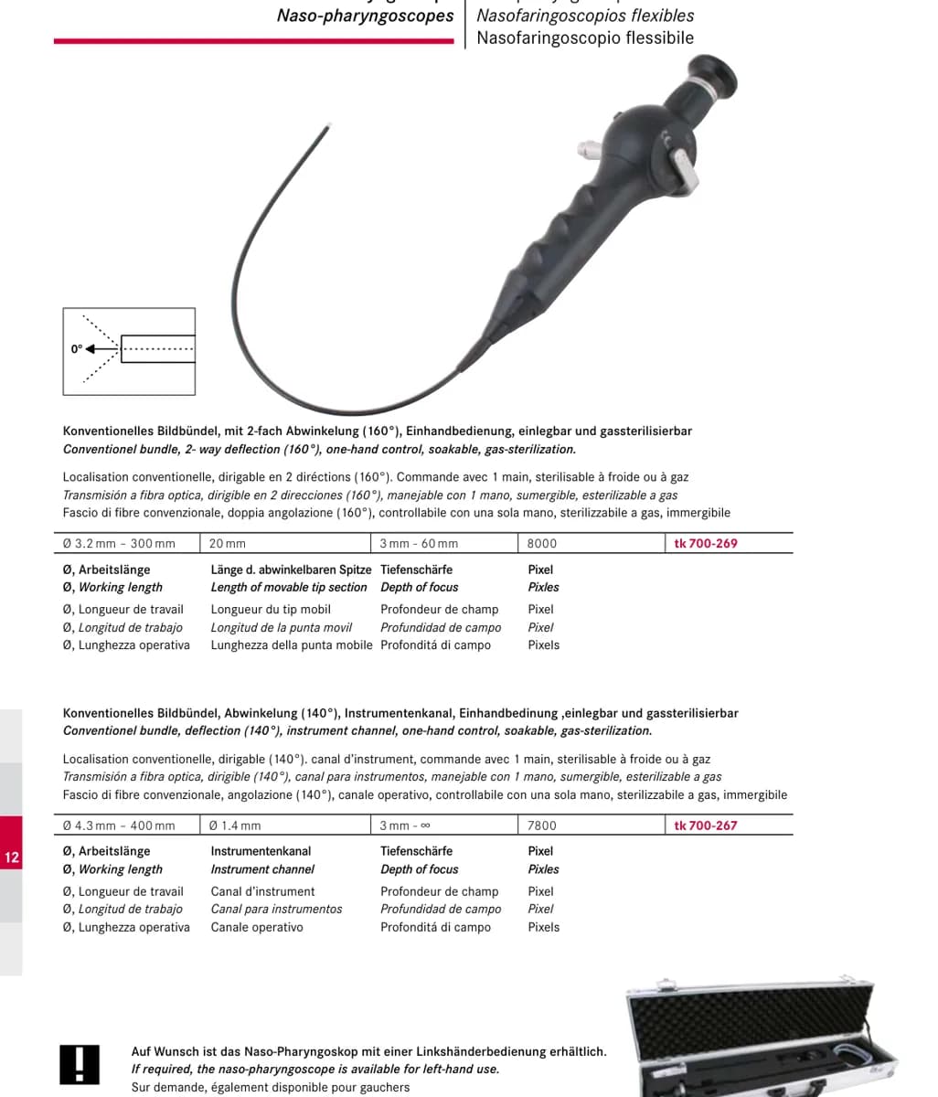 Назофарингоскопы
