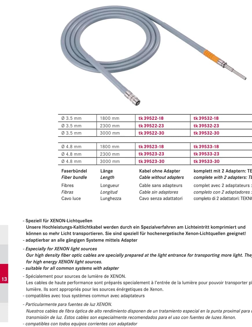 Optik tolali kabellar — Optikalar, 30-bet