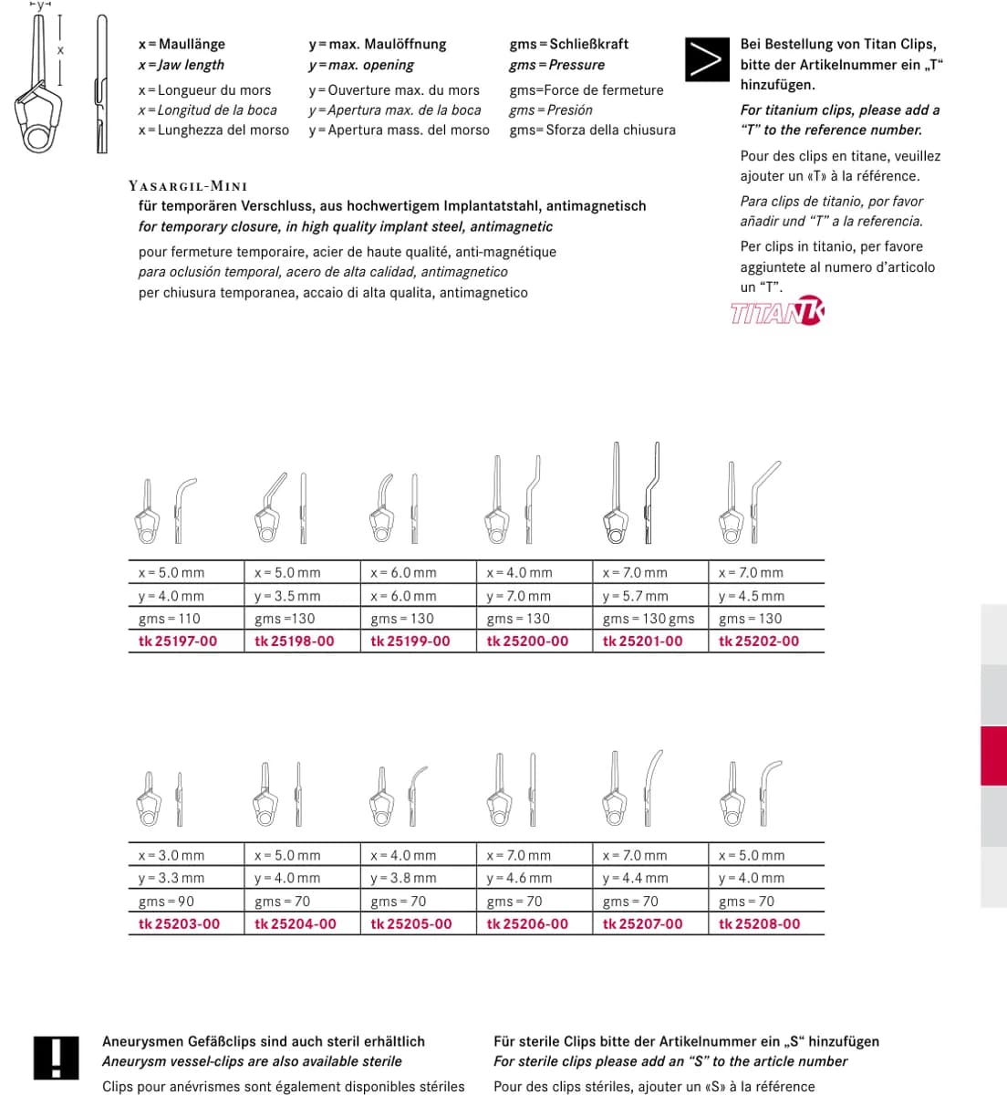 Микро- и нейрохирургия — Хирургия, с. 605